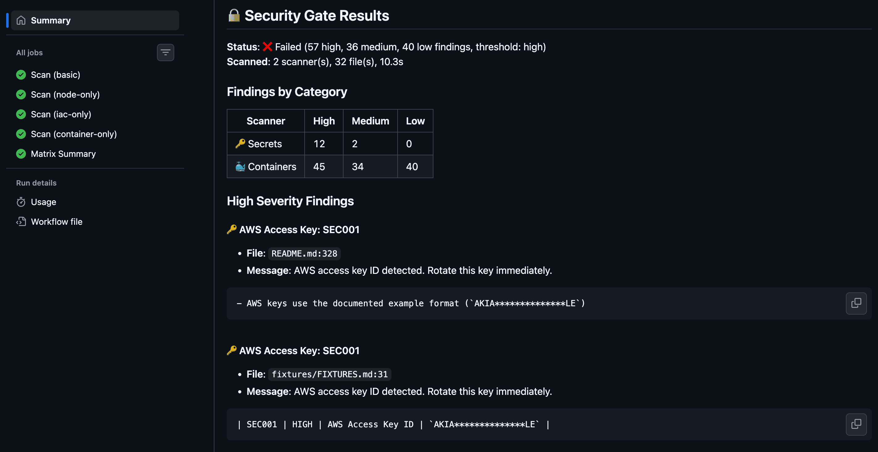 Security Gate Example Repository